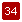Temperature: 34&deg;C (93&deg;F) Temperature