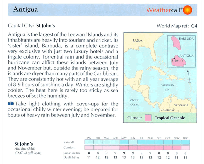 Example page of 'Weather to Travel' book - Antigua